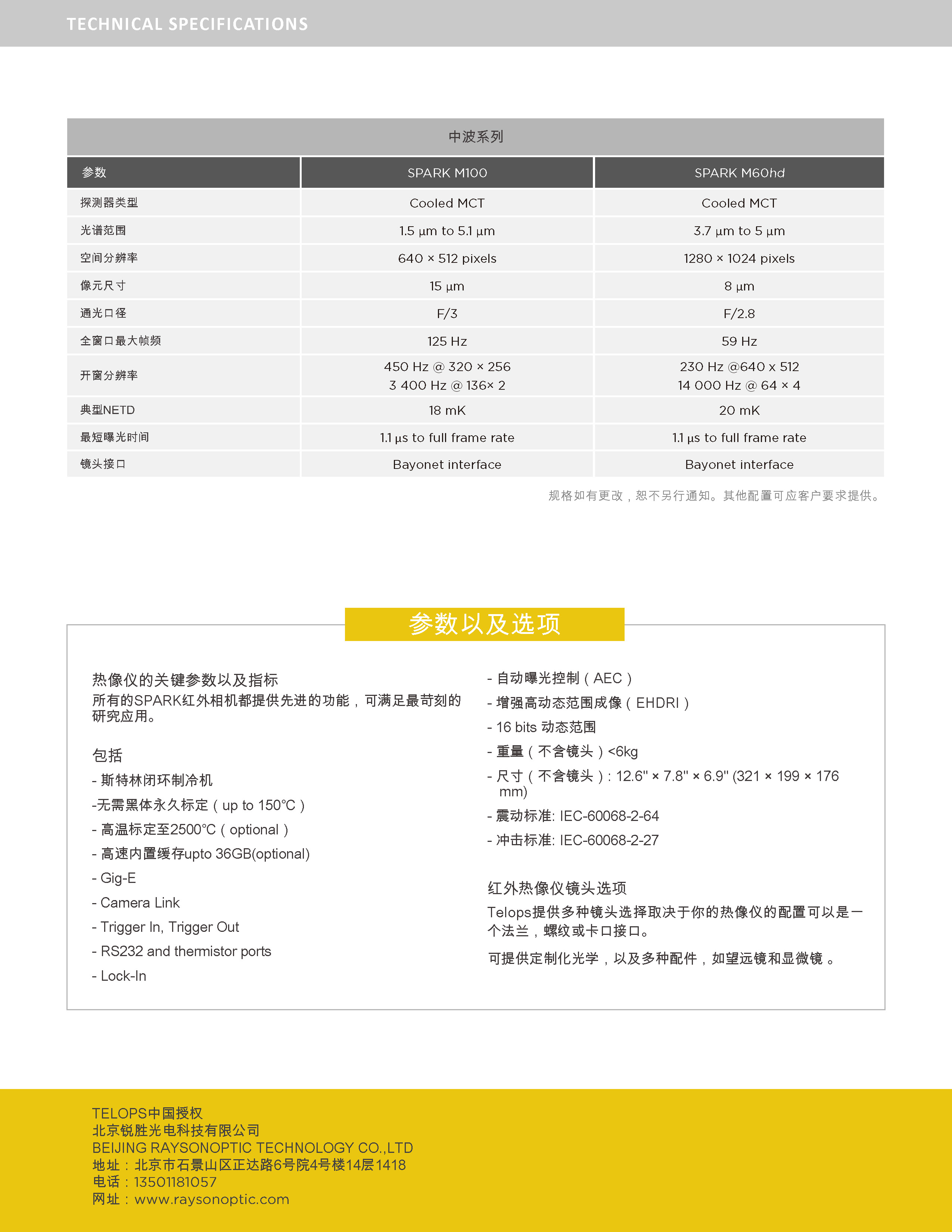 2021_SPARK-IR_Brochure_CHINA_页面_2.jpg