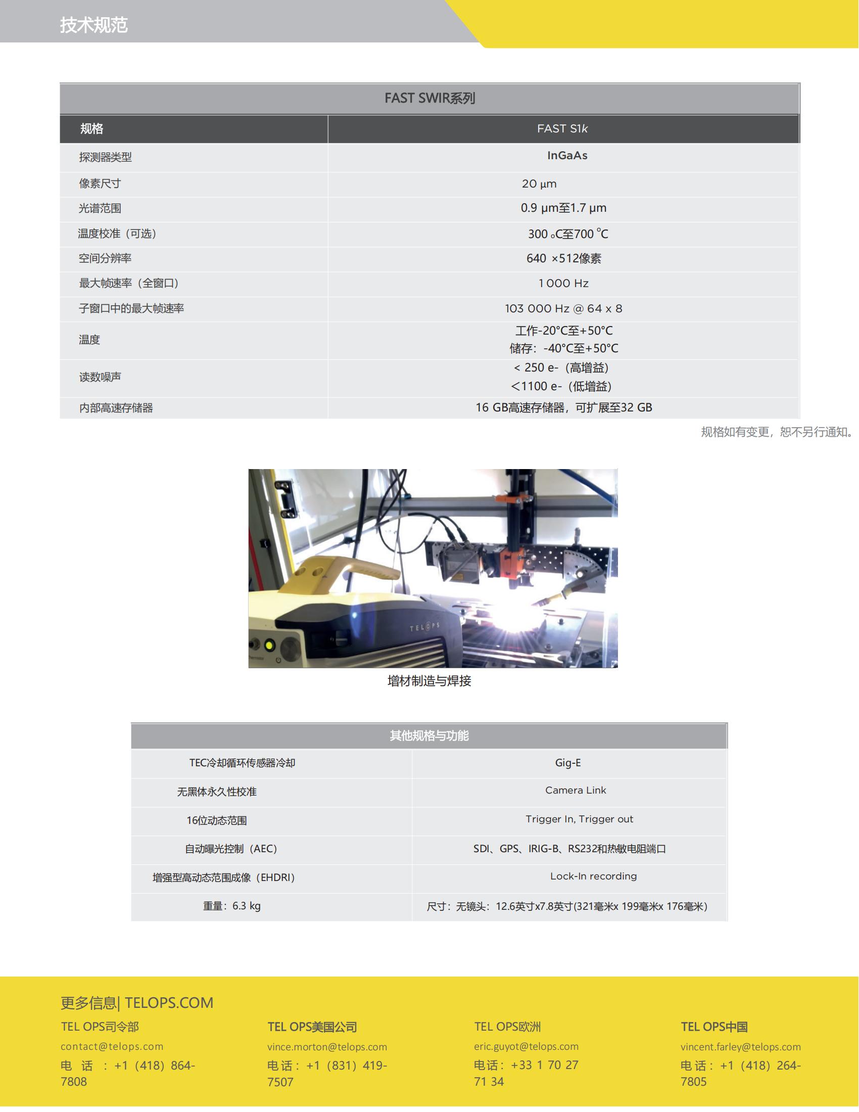 2022-fast-s1k中文_02.jpg
