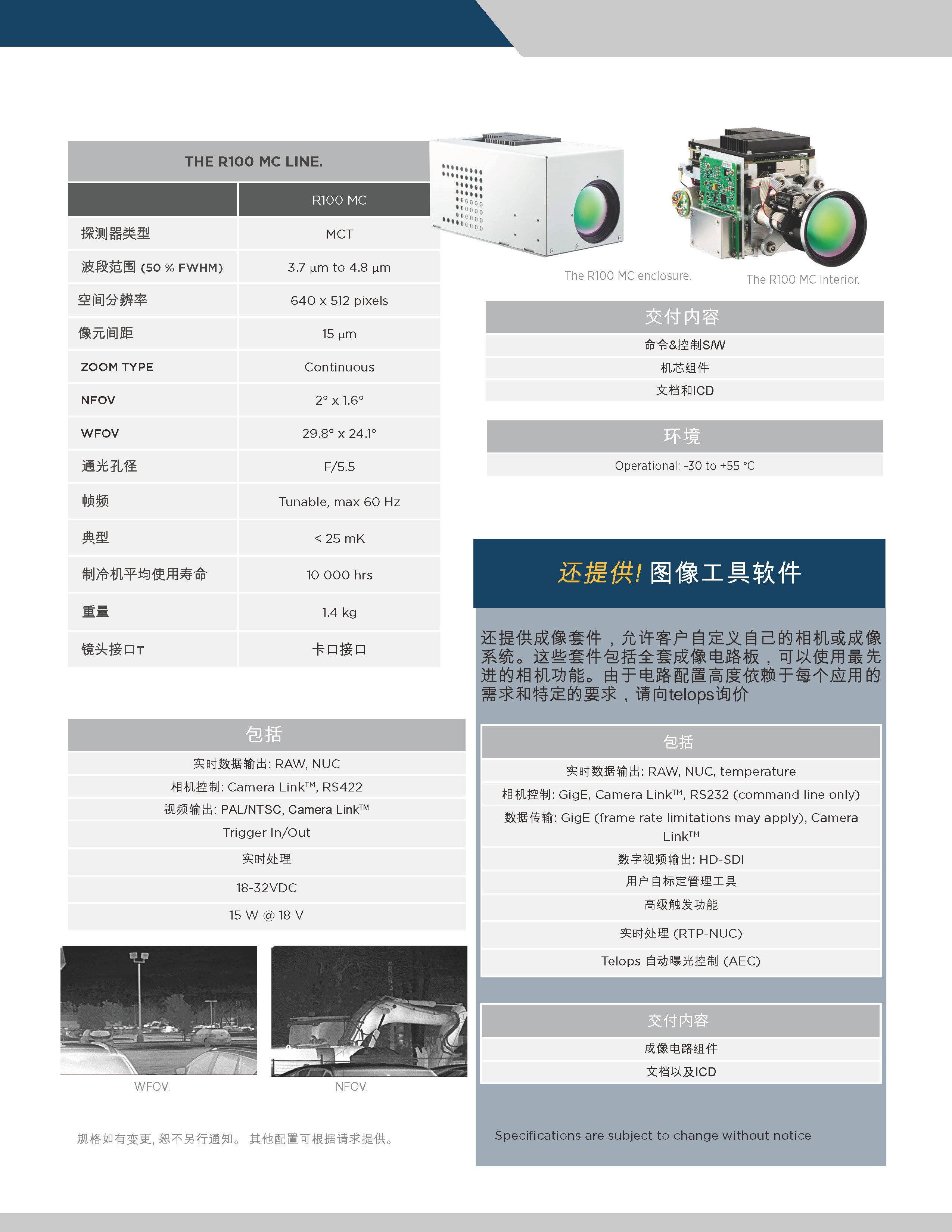 2020_Camera_Modules_Family_-_CHINA_页面_3.jpg