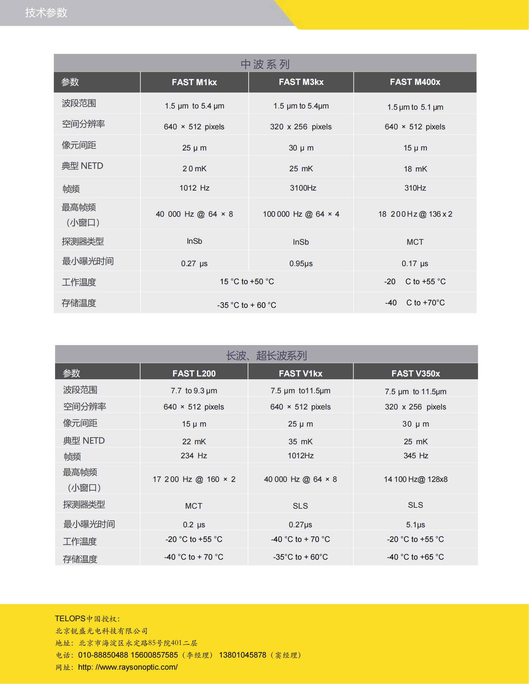FAST中文2024_02.jpg
