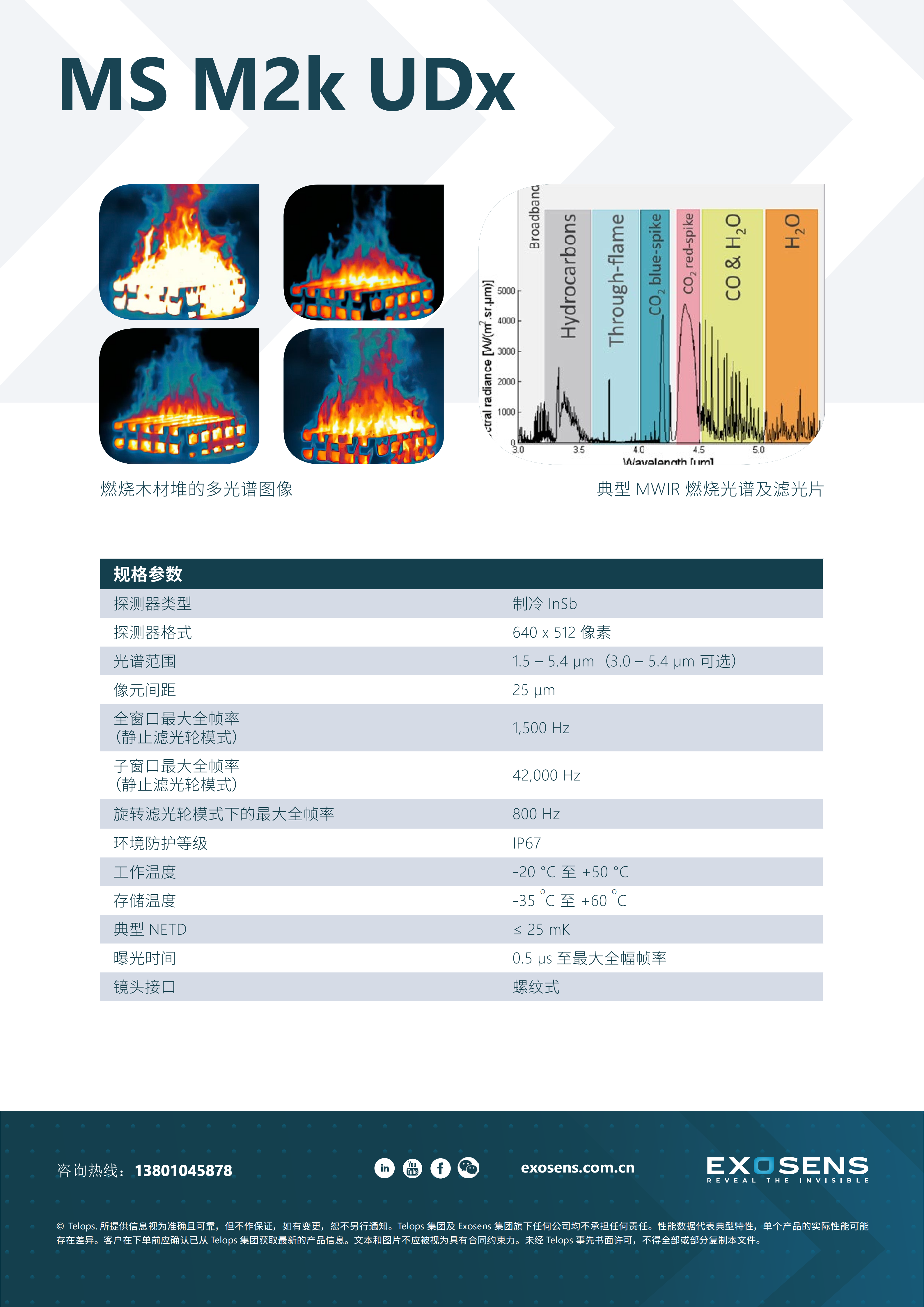 MS M2k UDx 2026 - A4 - 中文_02.png
