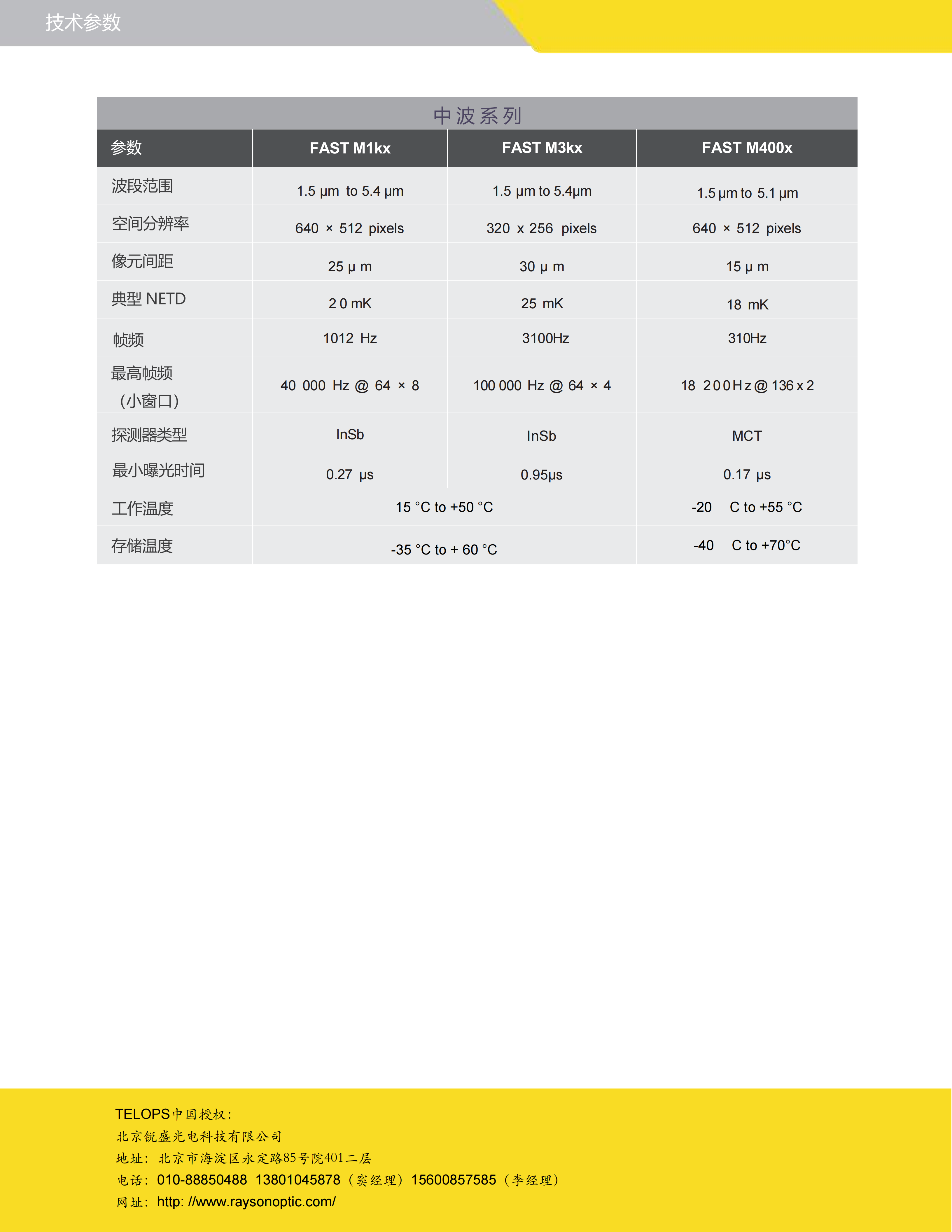 FAST中M400_03.png