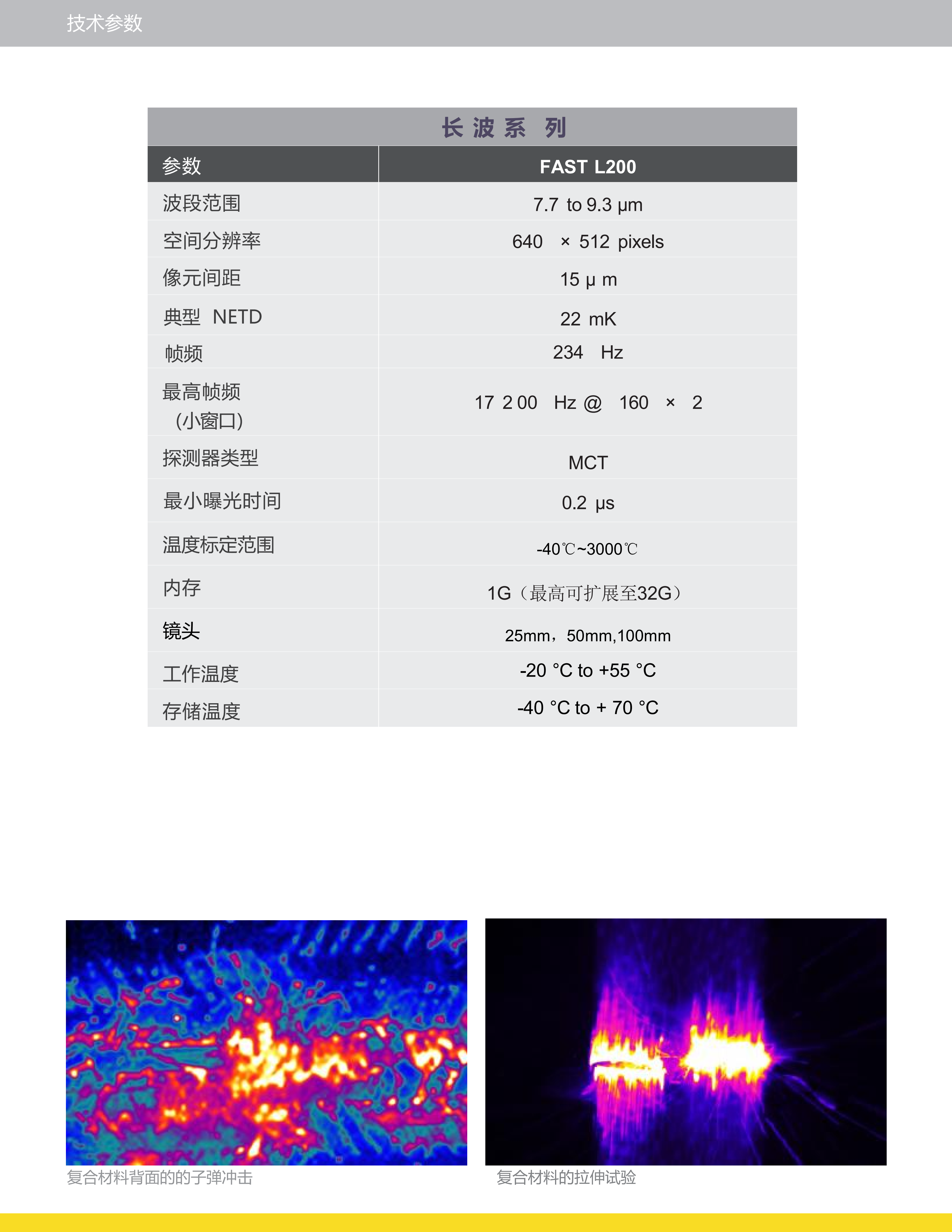 FAST中文2024-L200_03.png