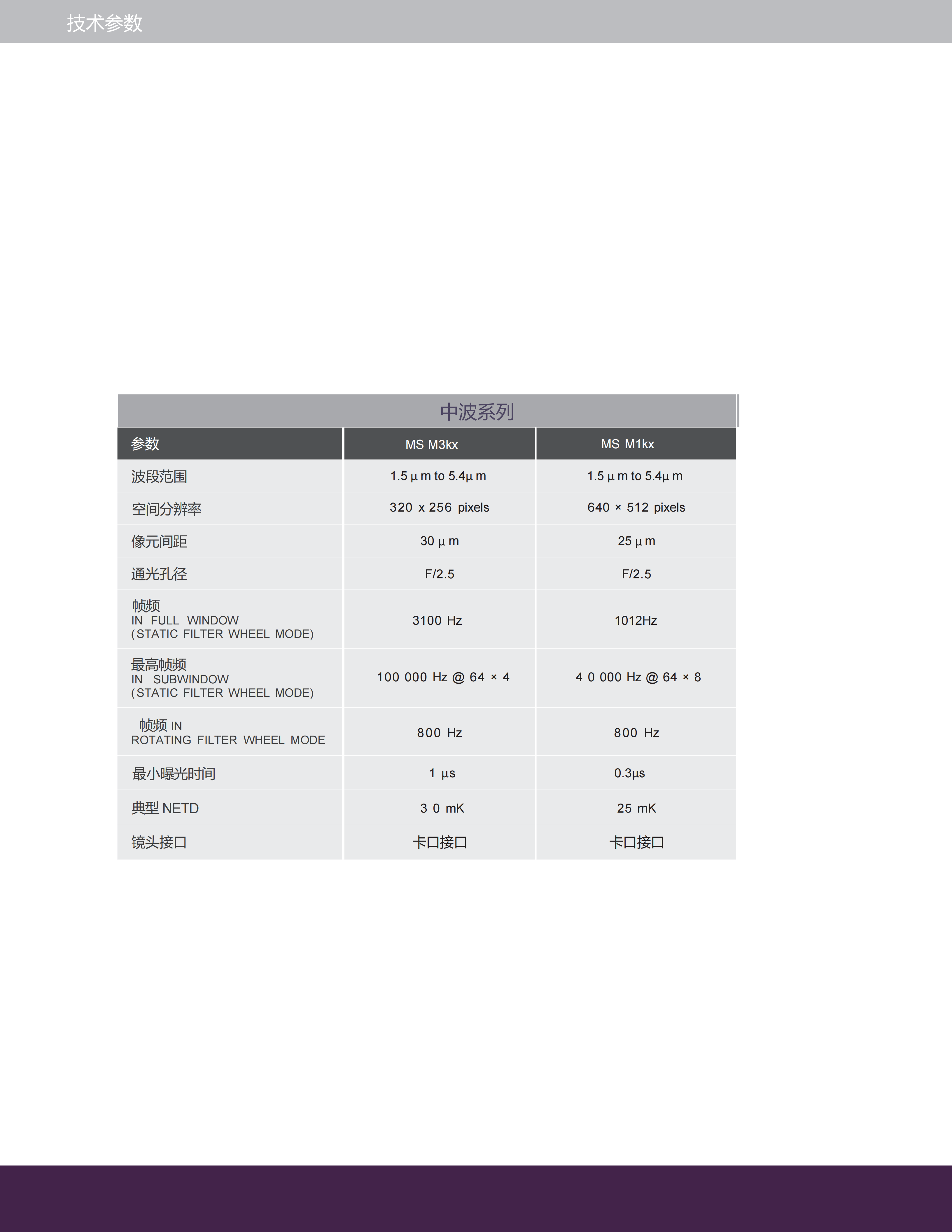 MS 系列_02.png